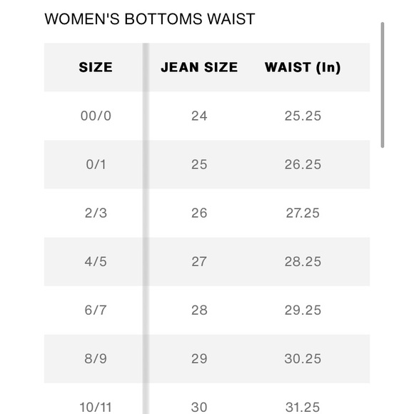 🎈SALE🎈⭐️HP ⭐️Levi’s 721 High Rise Skinny Jeans - Picture 12 of 12